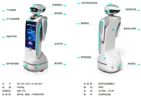 智能机器人 人工智能 龙8国际智能 