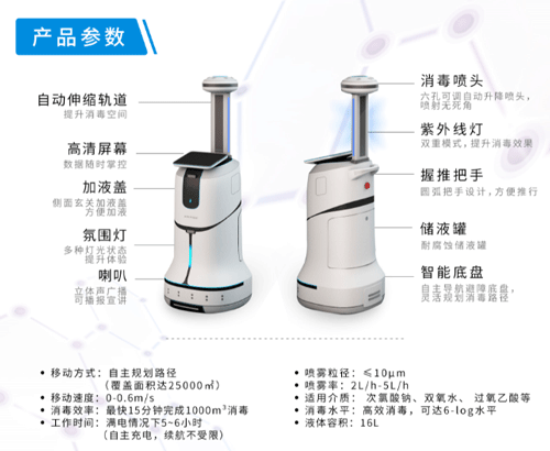 抗疫 龙8国际智能 干雾机器人 消毒机器人